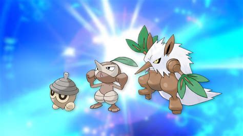 when does numel evolve.